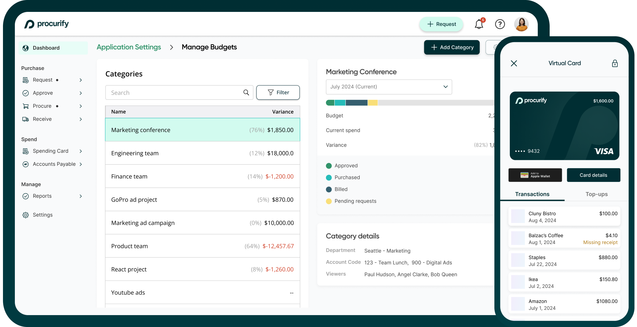 prourify vms dashboard