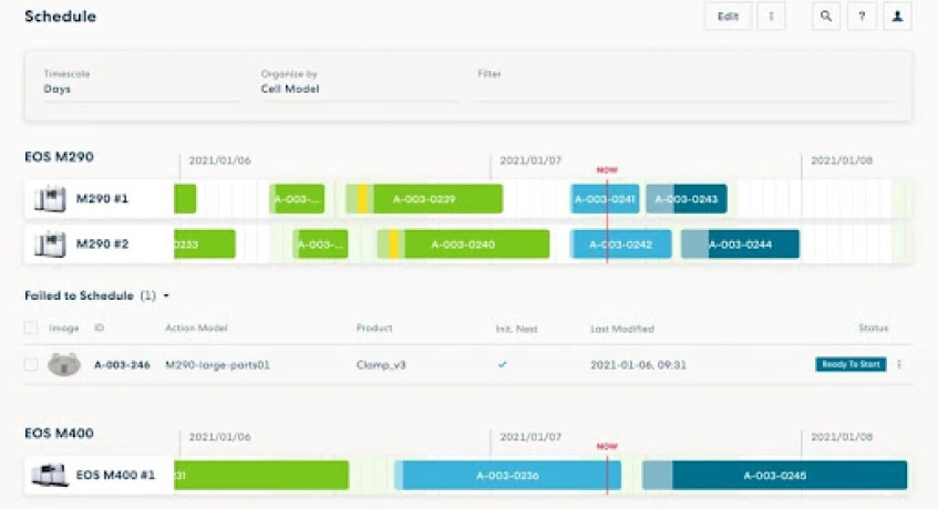 Software Produksi OQTON