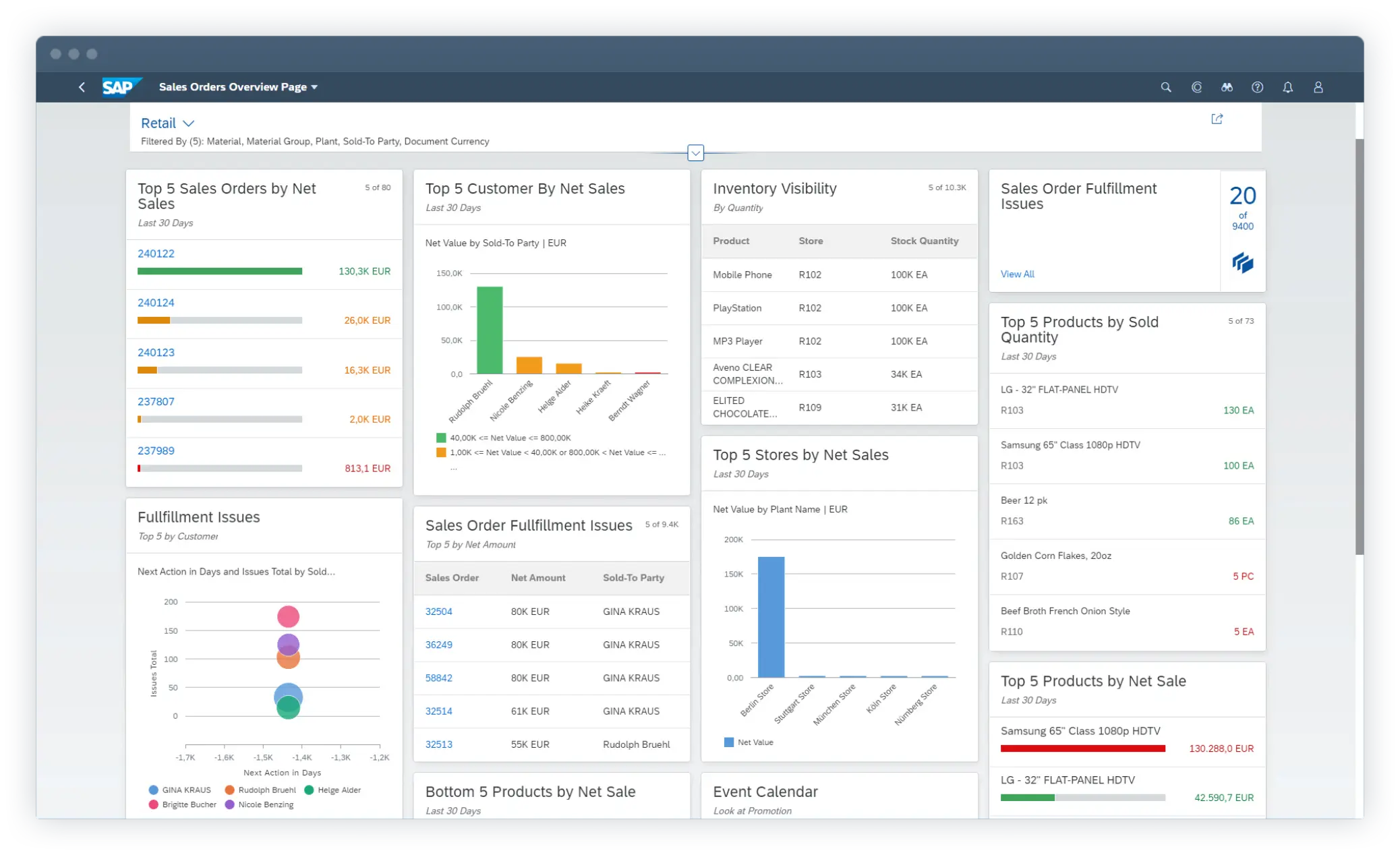 software retail sap