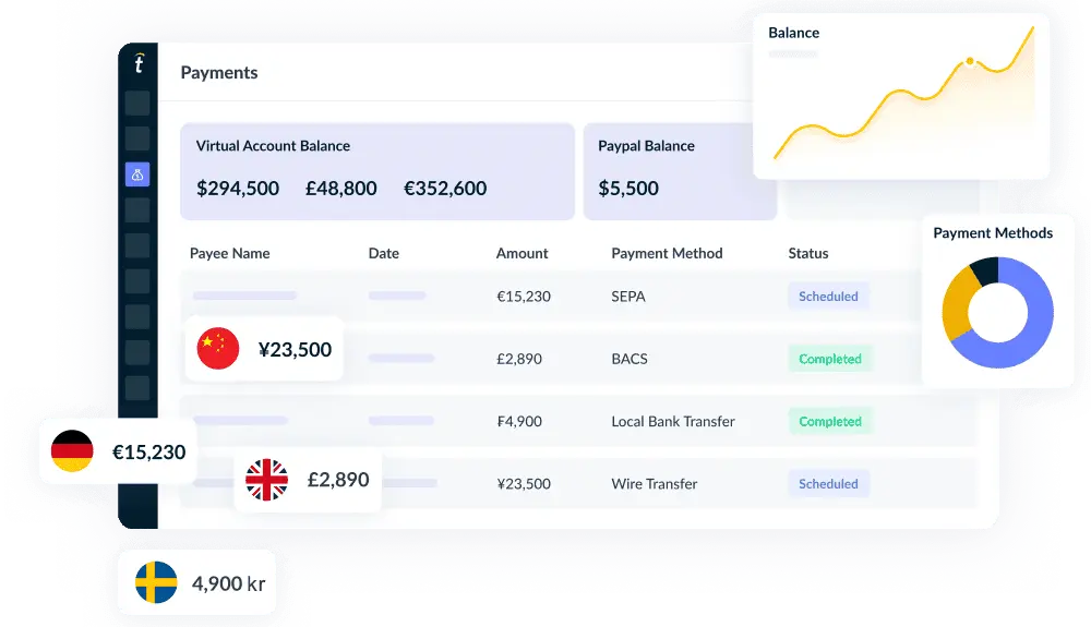 dashboard tipalti vms