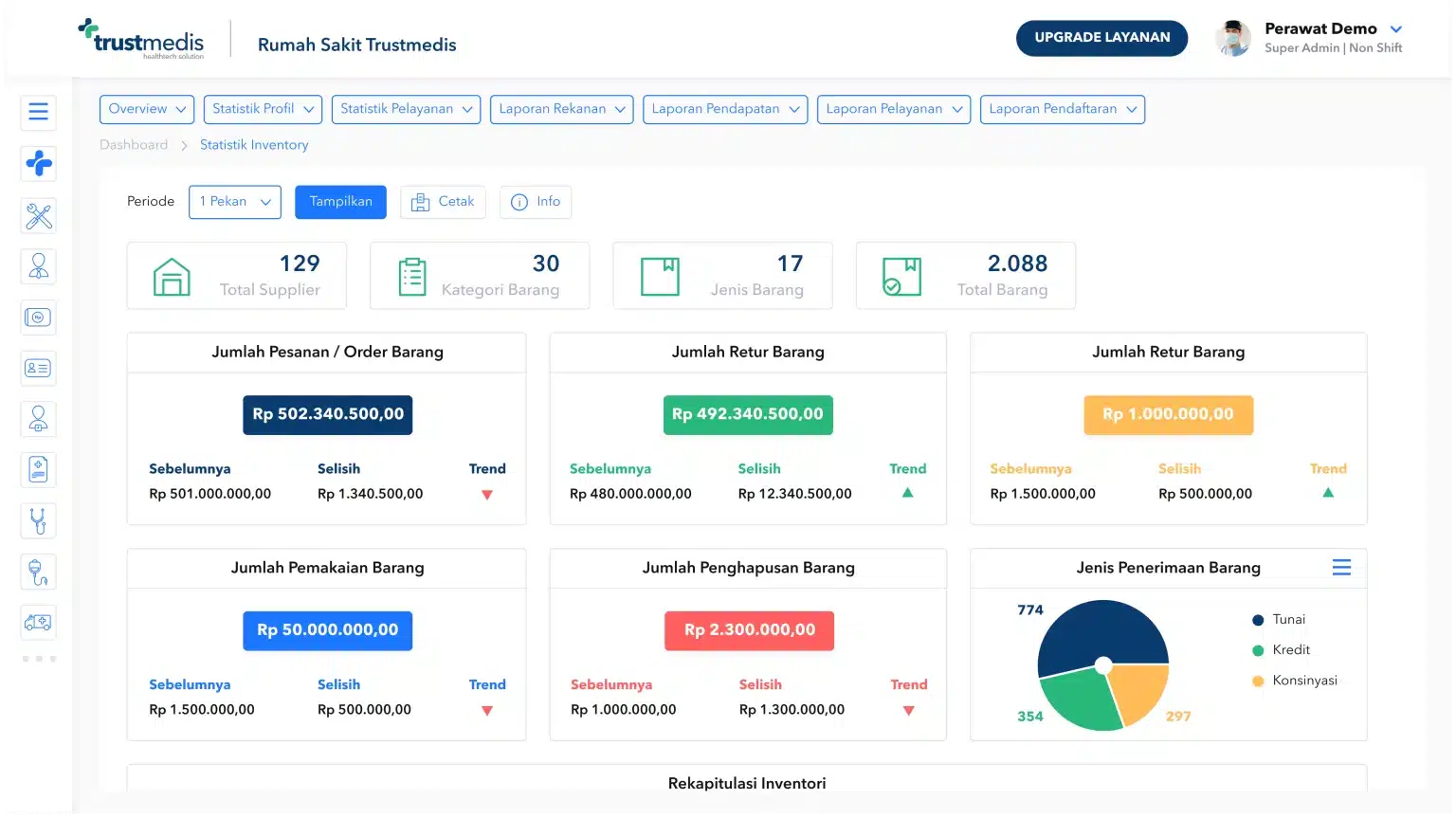 trustmedis-dashboard