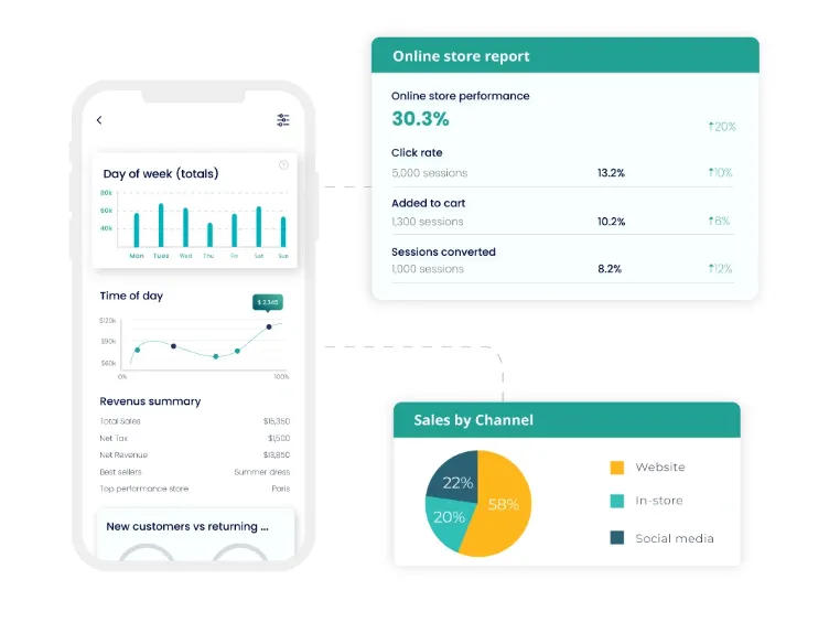 ConnectPOS