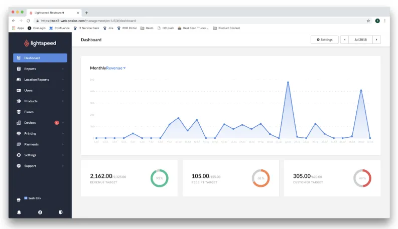 QuickBooks Point of Sale