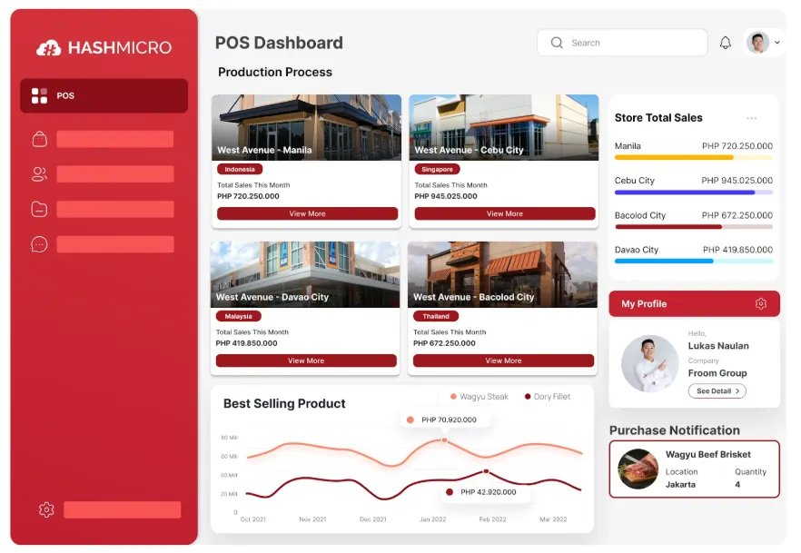 Software POS Retail HashMicro