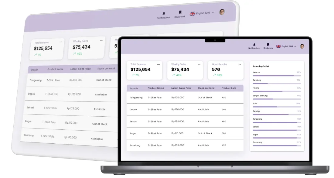 Software POS Total