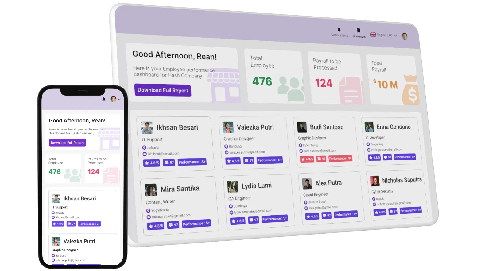 dashboard total erp