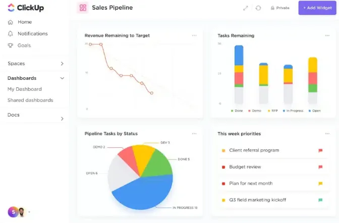 ClickUp Leads Distribution System