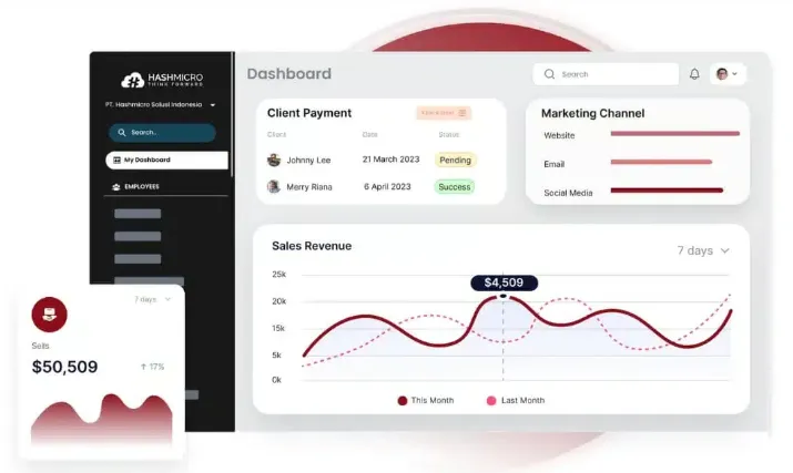 Hashmicro CRM
