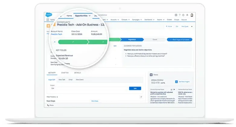 Salesforce Sales Cloud