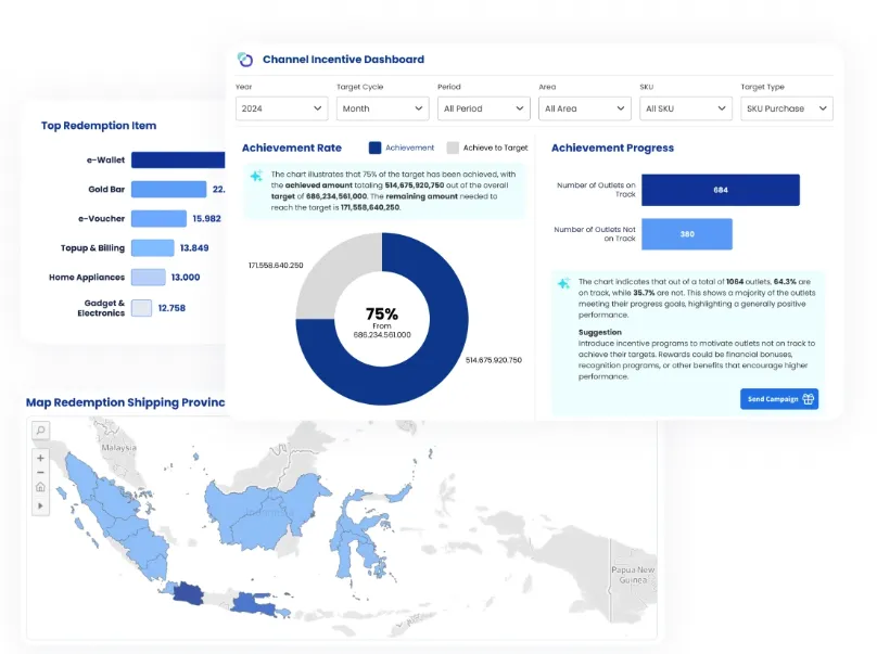 Software Integrasi Marketplace Tada 