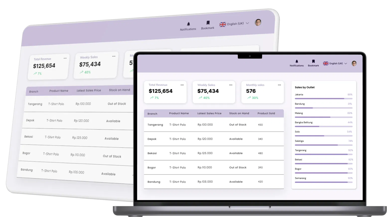 Software POS - Total ERP