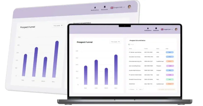 Software Total CRM