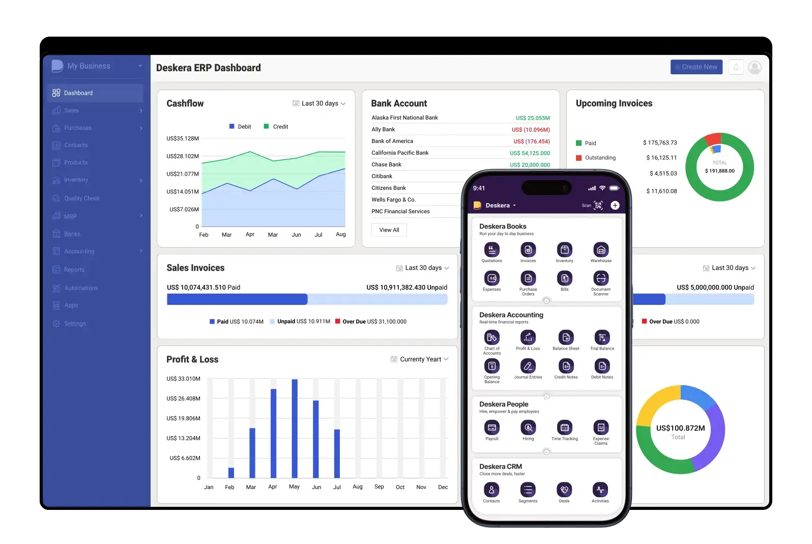 aplikasi erp deskera