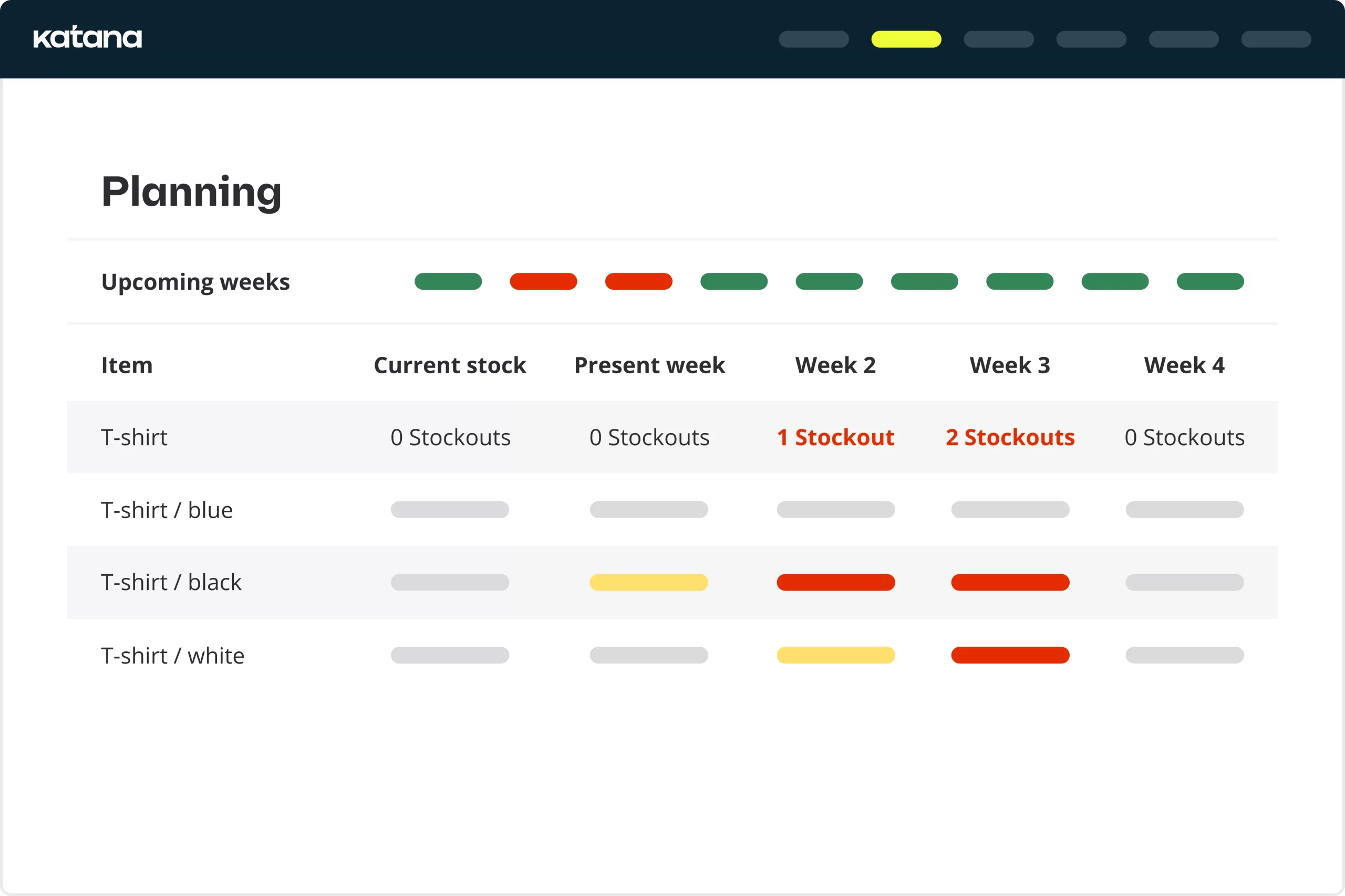 katana-mrp-dashboard