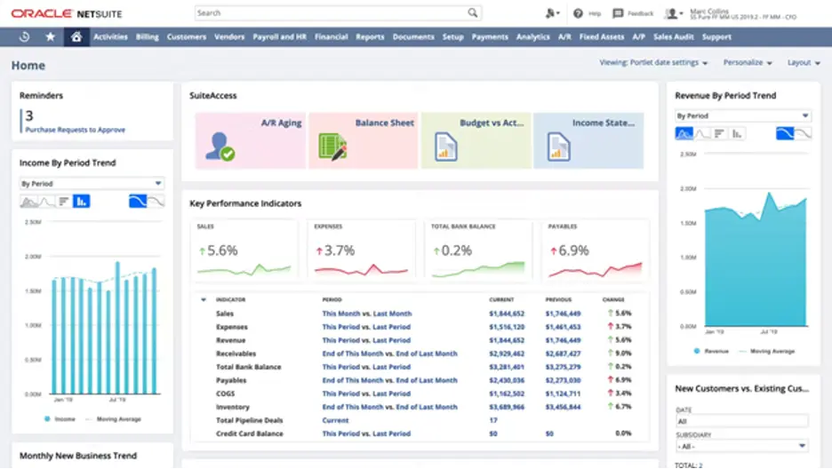 Oracle NetSuite