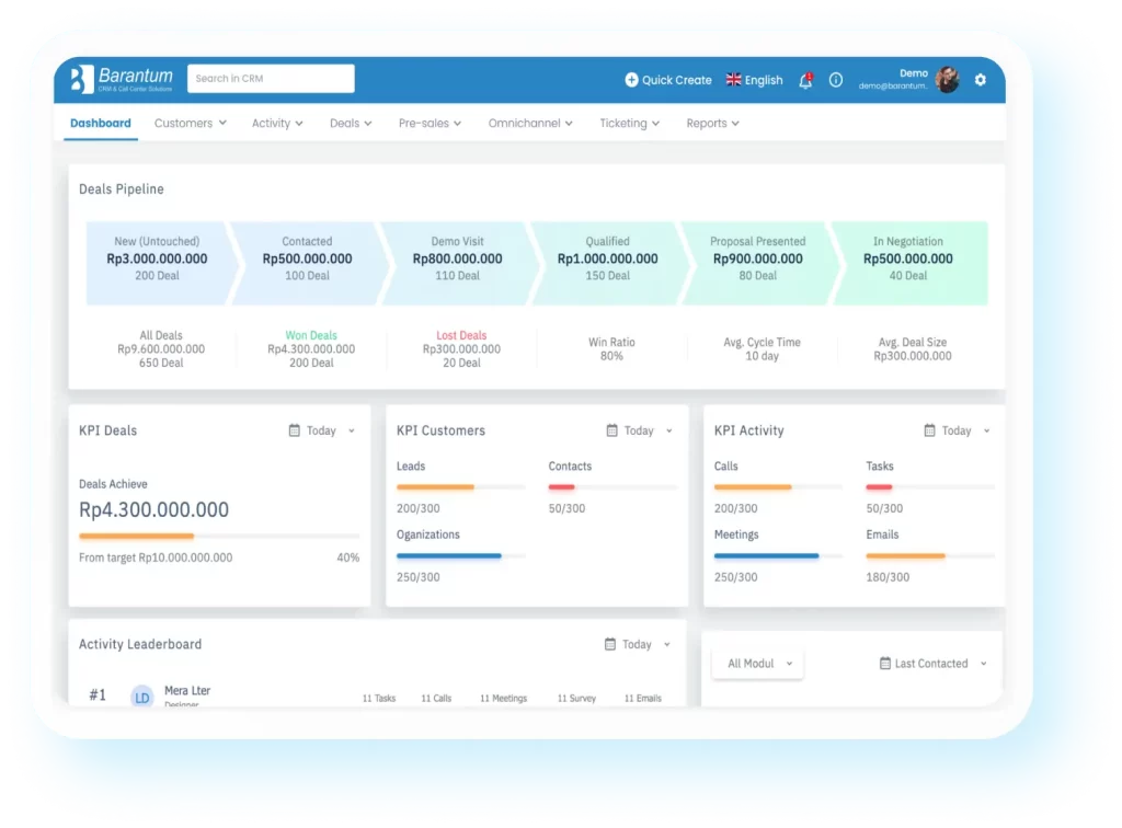 Barantum CRM