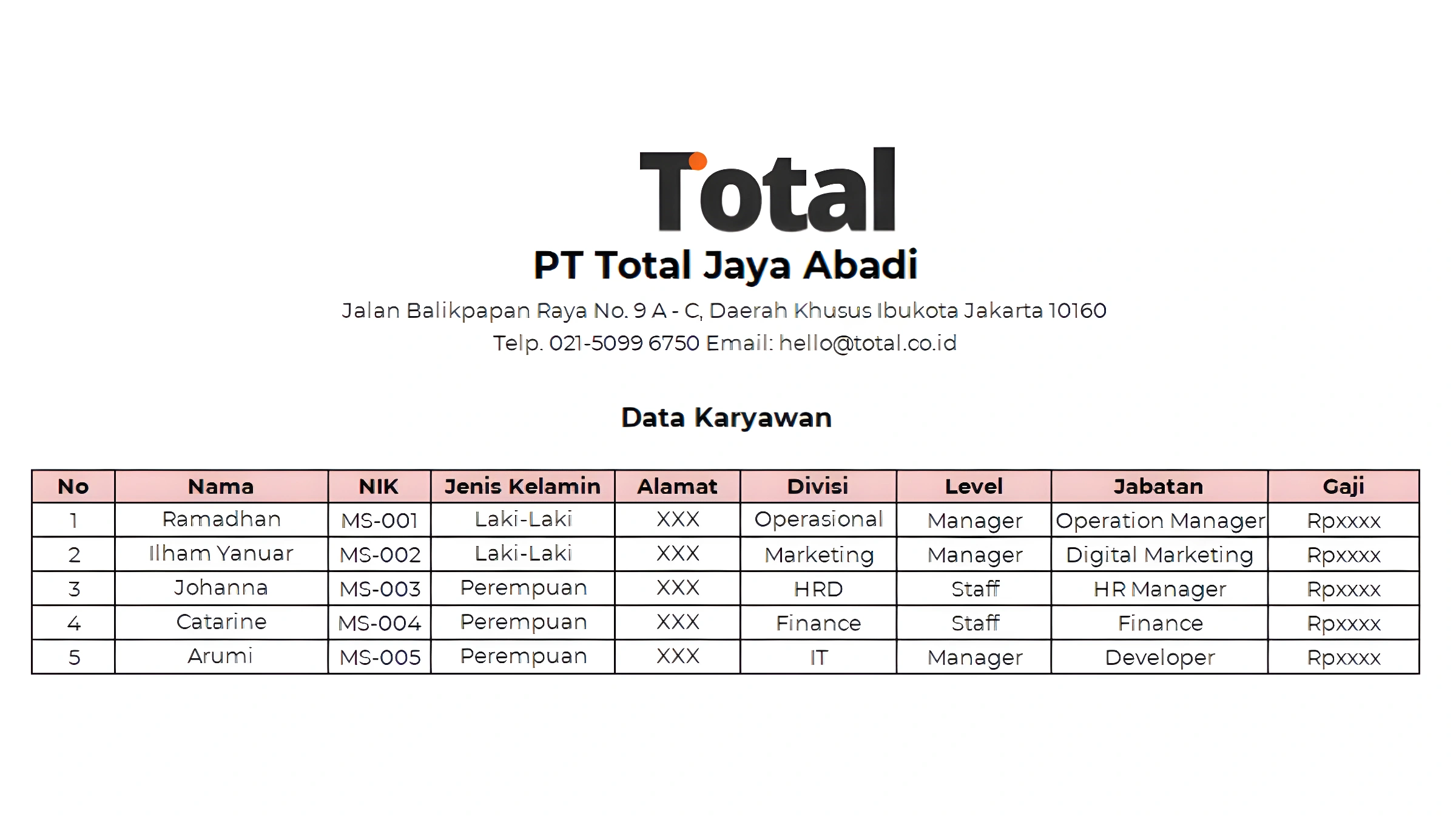 Database-Karyawan