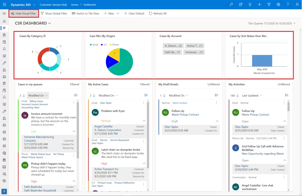 Dynamics 365
