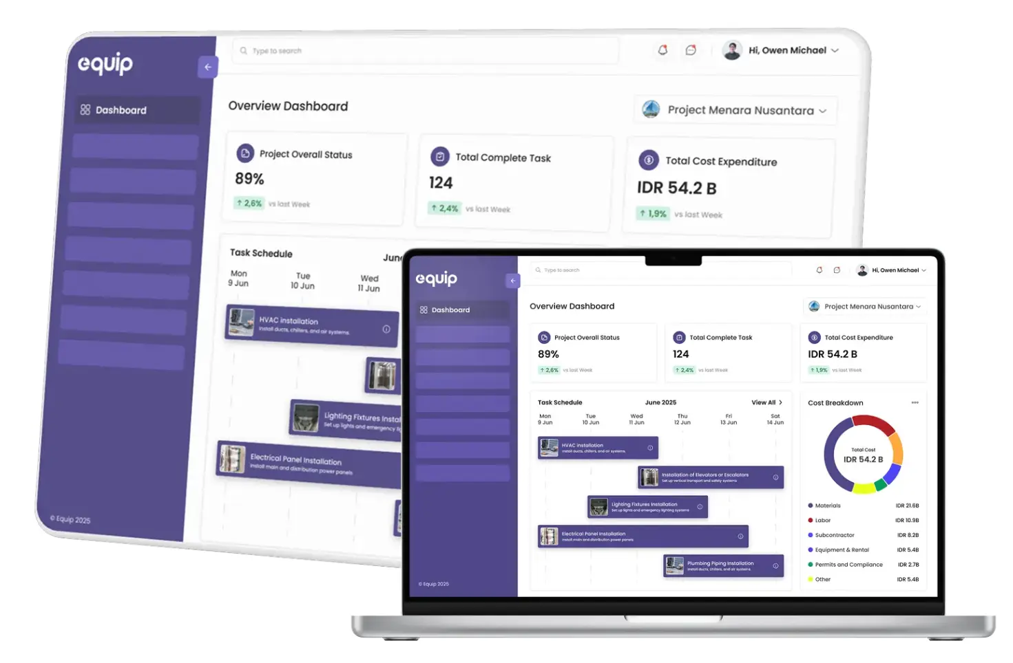 project management software equip