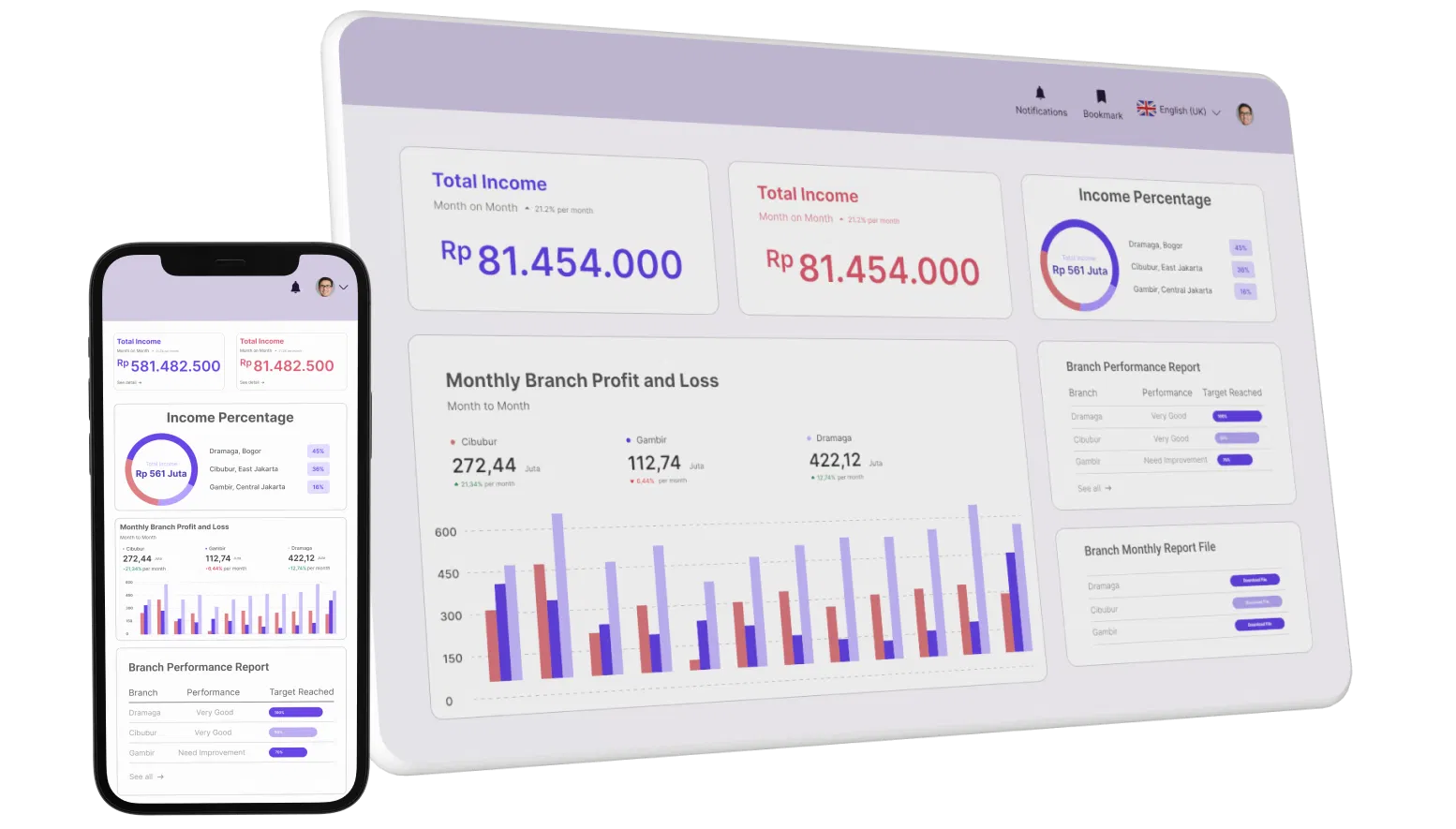 Software ERP Total