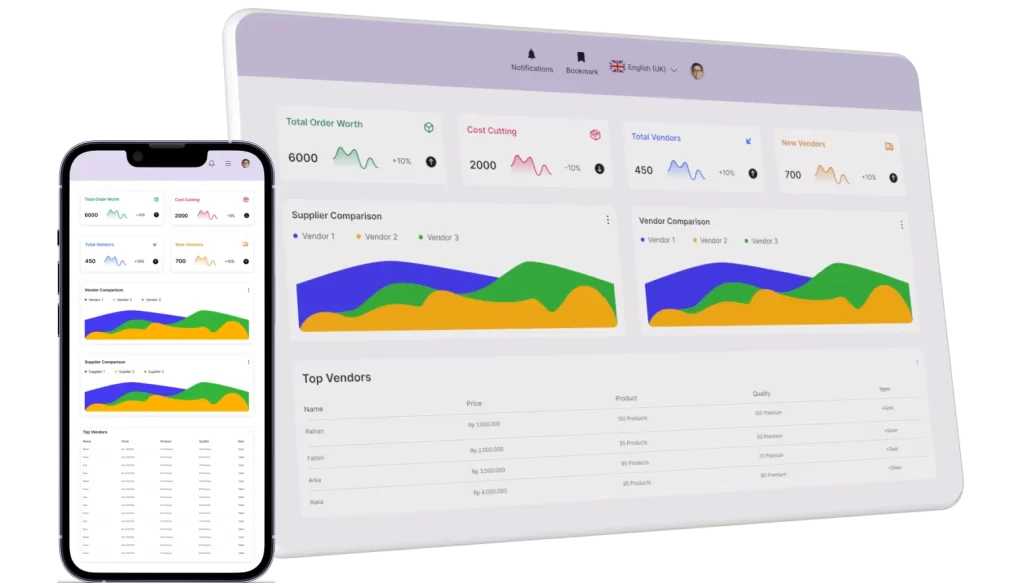 Software procurement - Total ERP