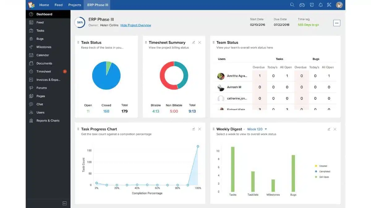 aplikasi project management zoho