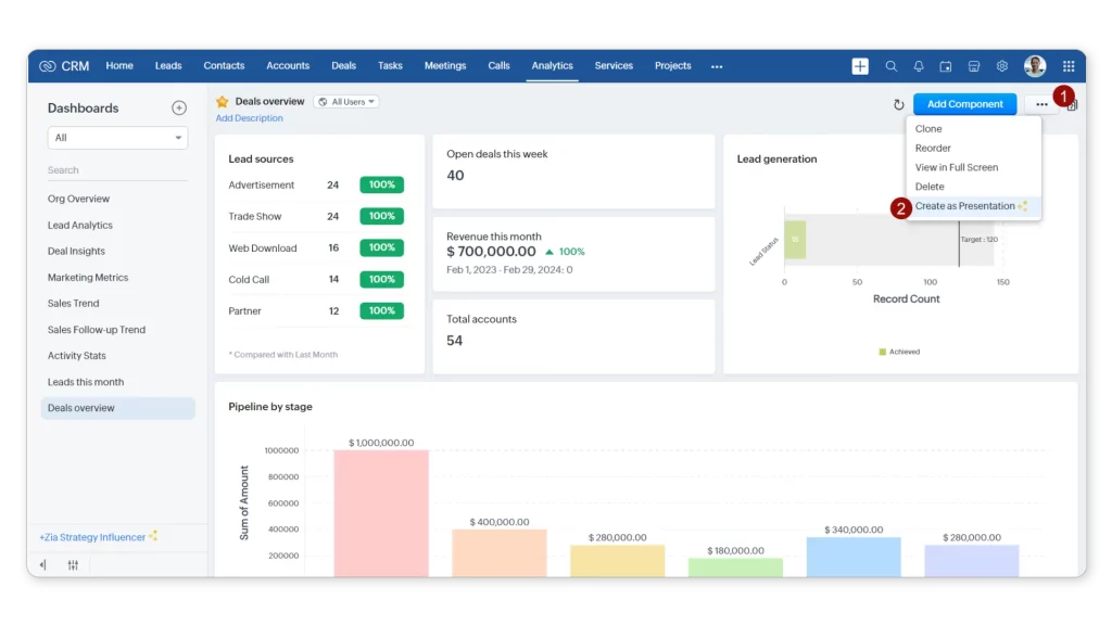 Zoho 
