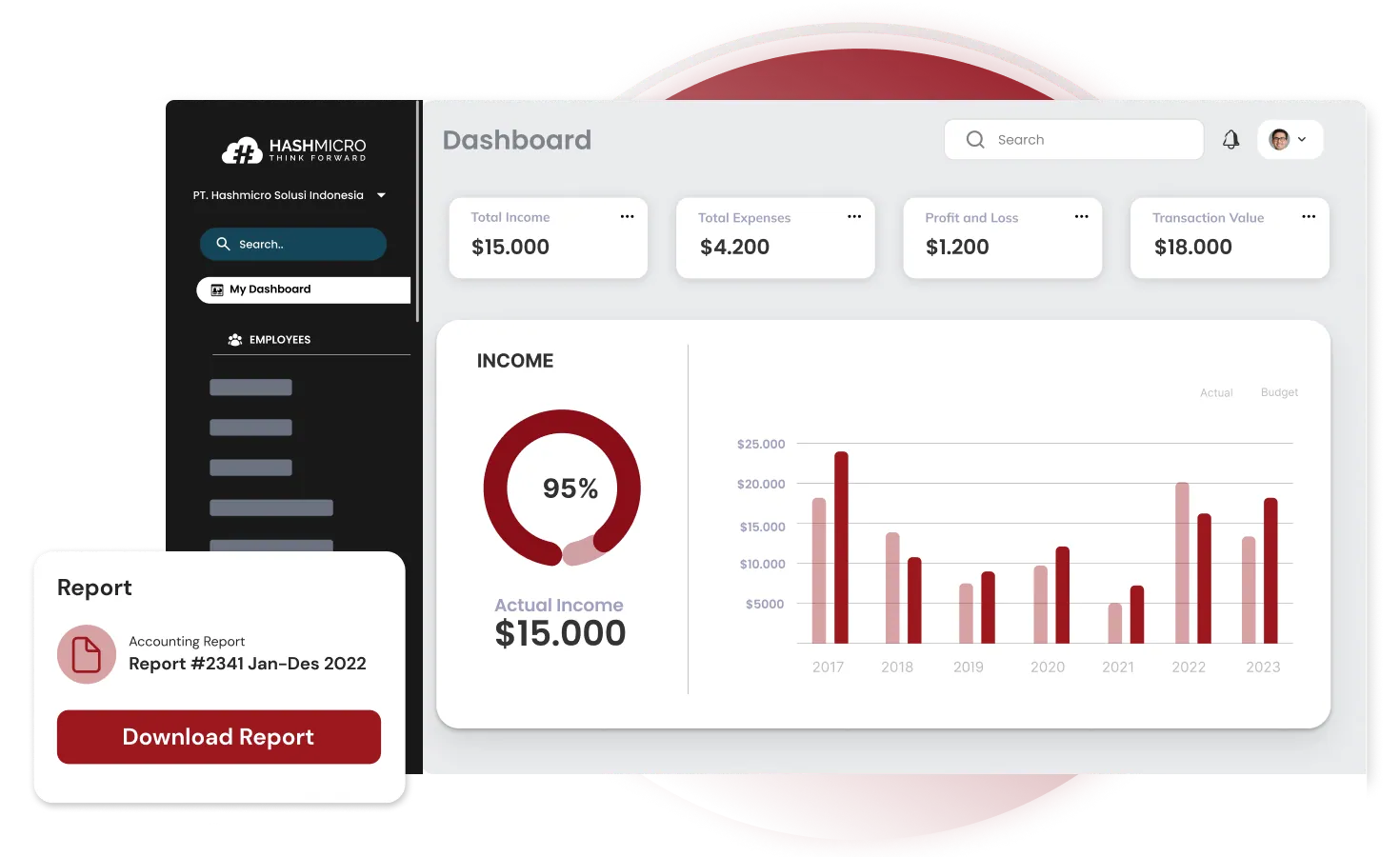 dashboard aplikasi konveksi hashmicro