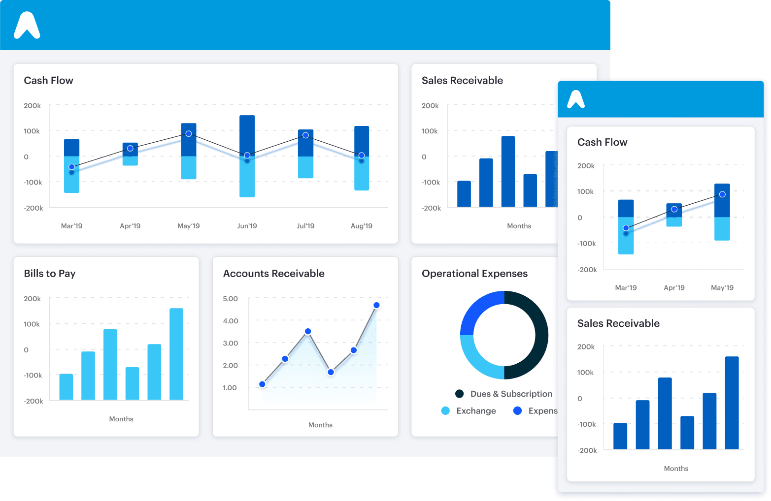aplikasi laporan keuangan mekari jurnal