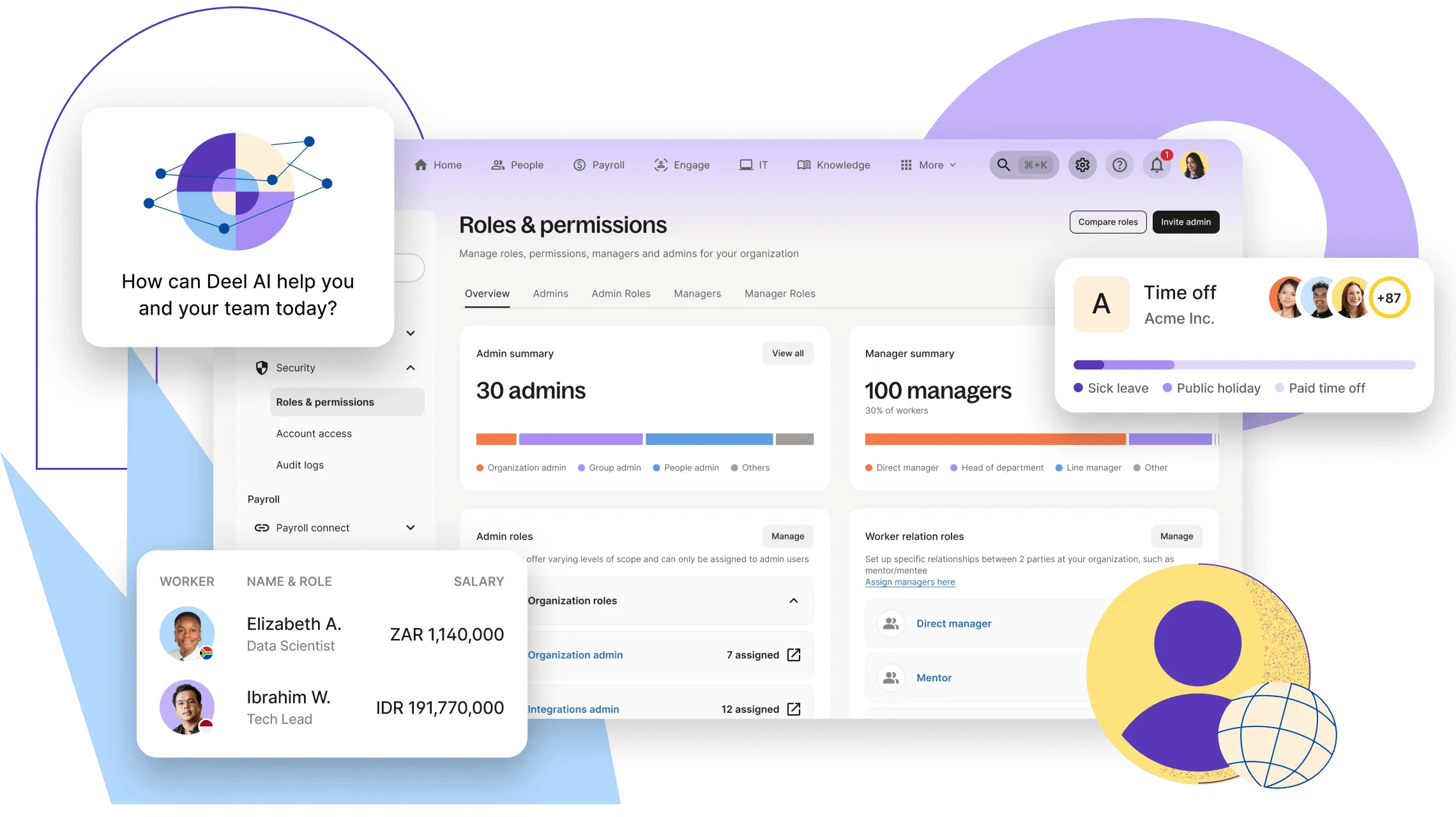 deel dashboard