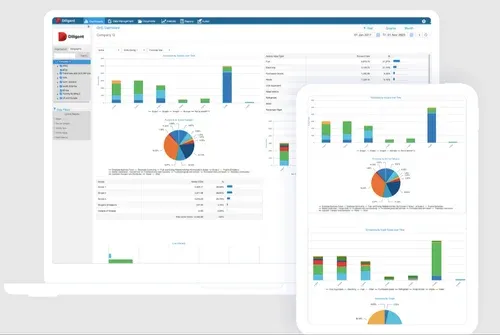 esg software