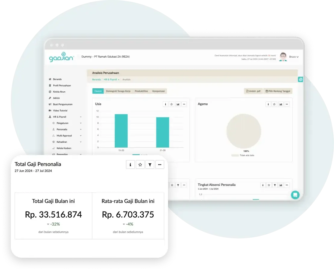 software hrd terbaik