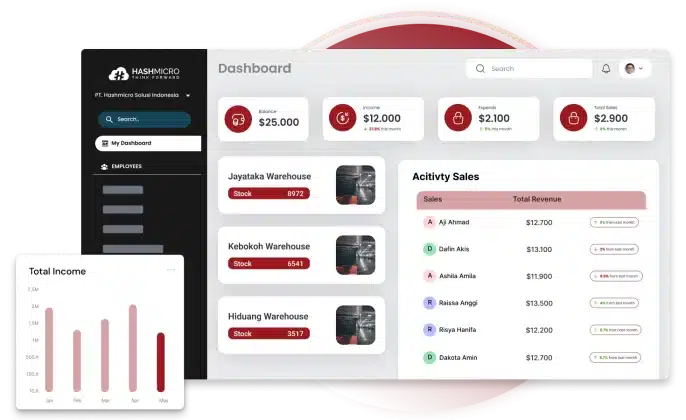 esg software