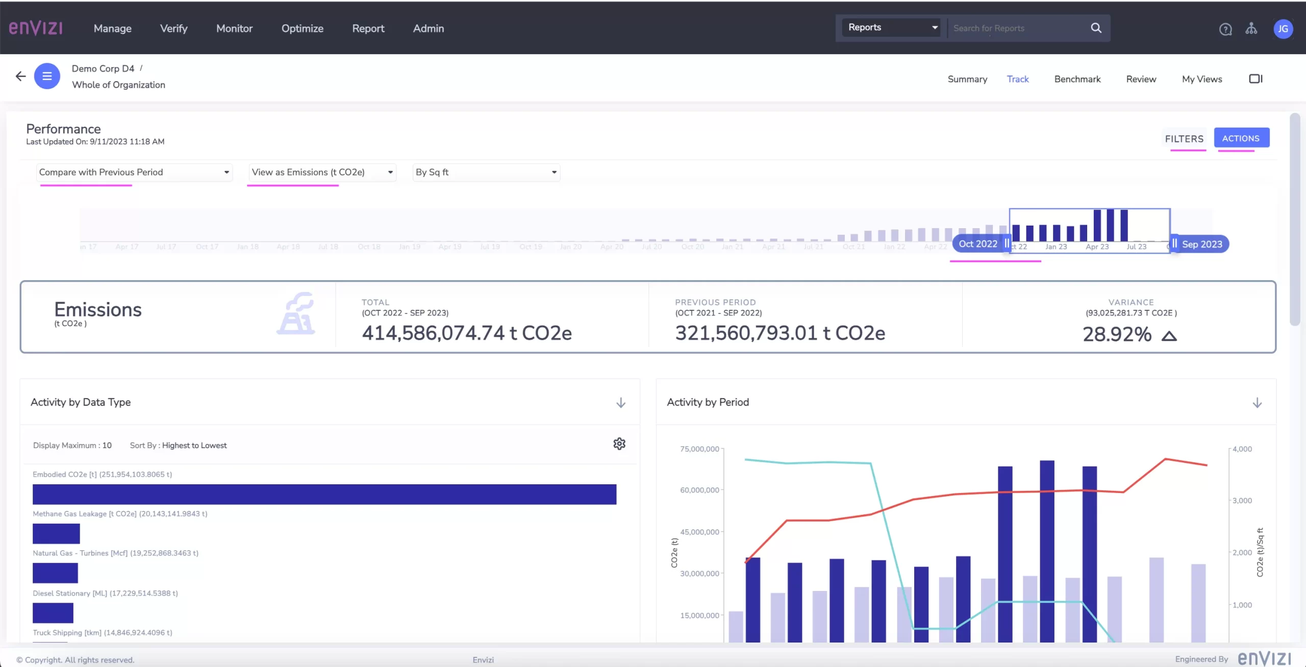 esg software
