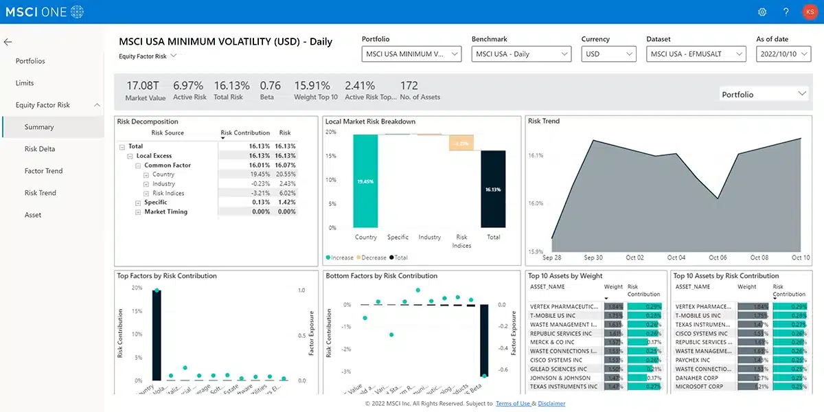 esg software