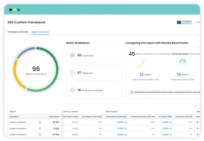 esg software