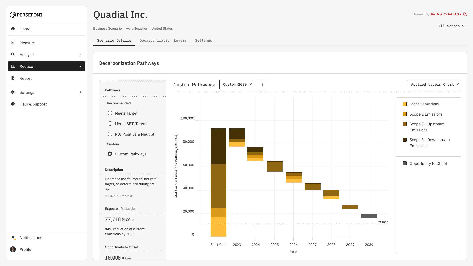 esg software
