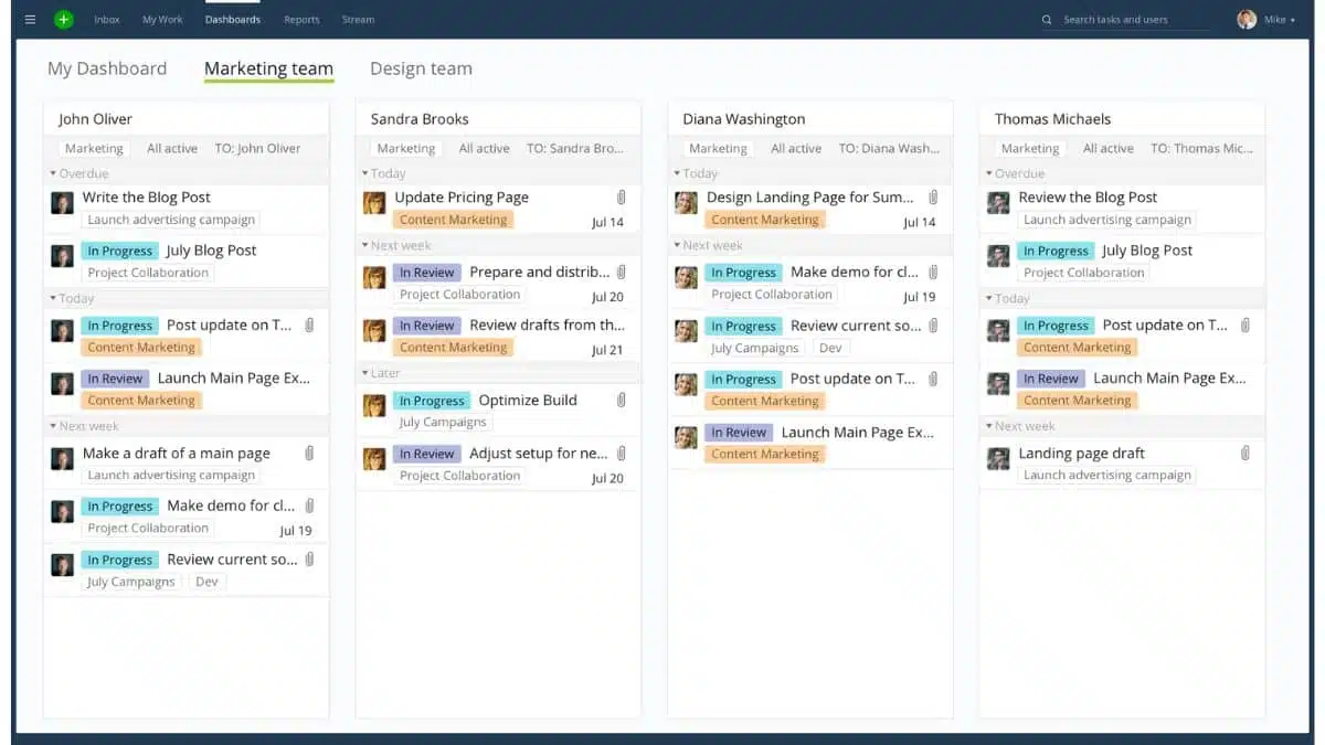 aplikasi project management wrike