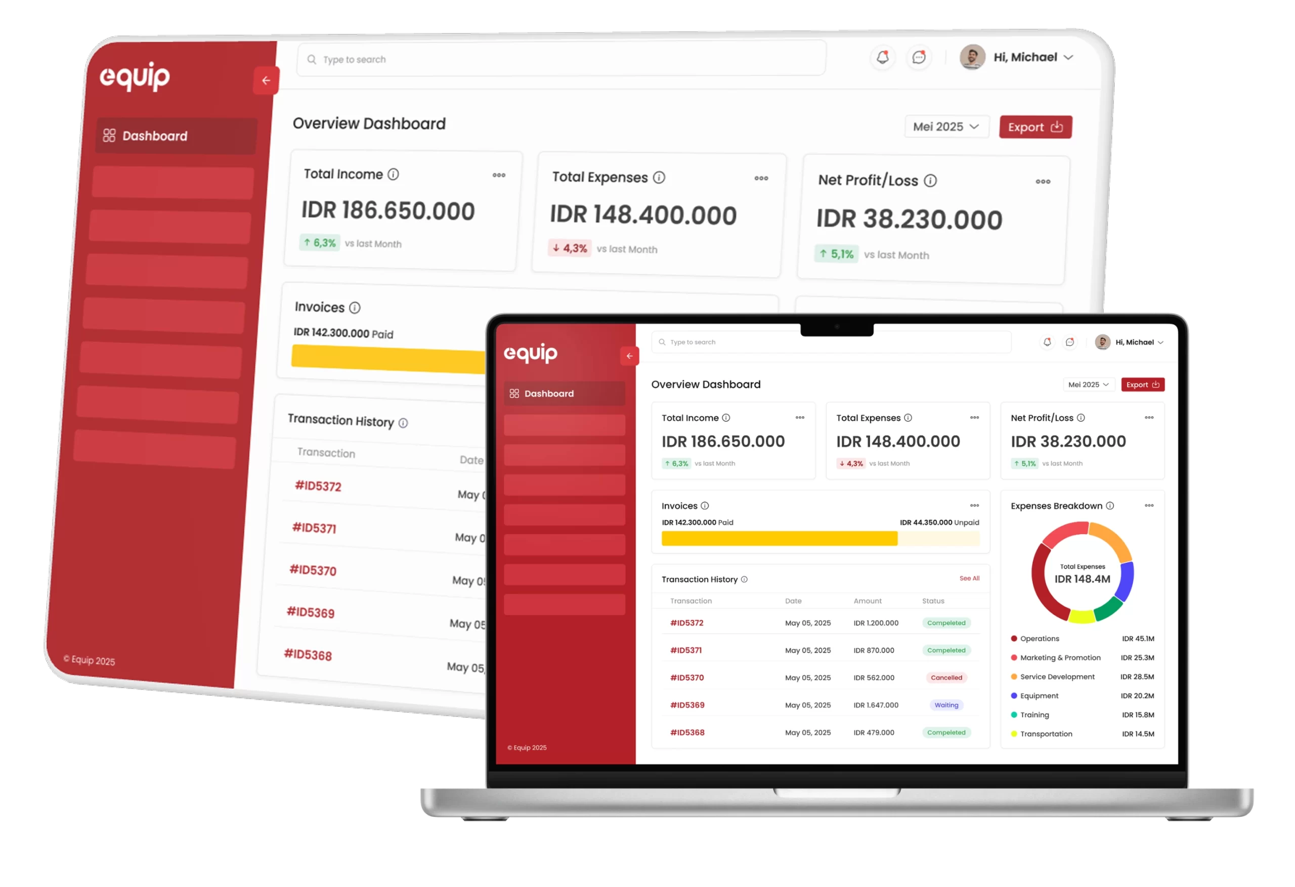dashboard aplikasi konveksi equip