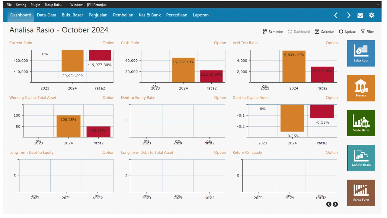 software laporan keuangan zahir online