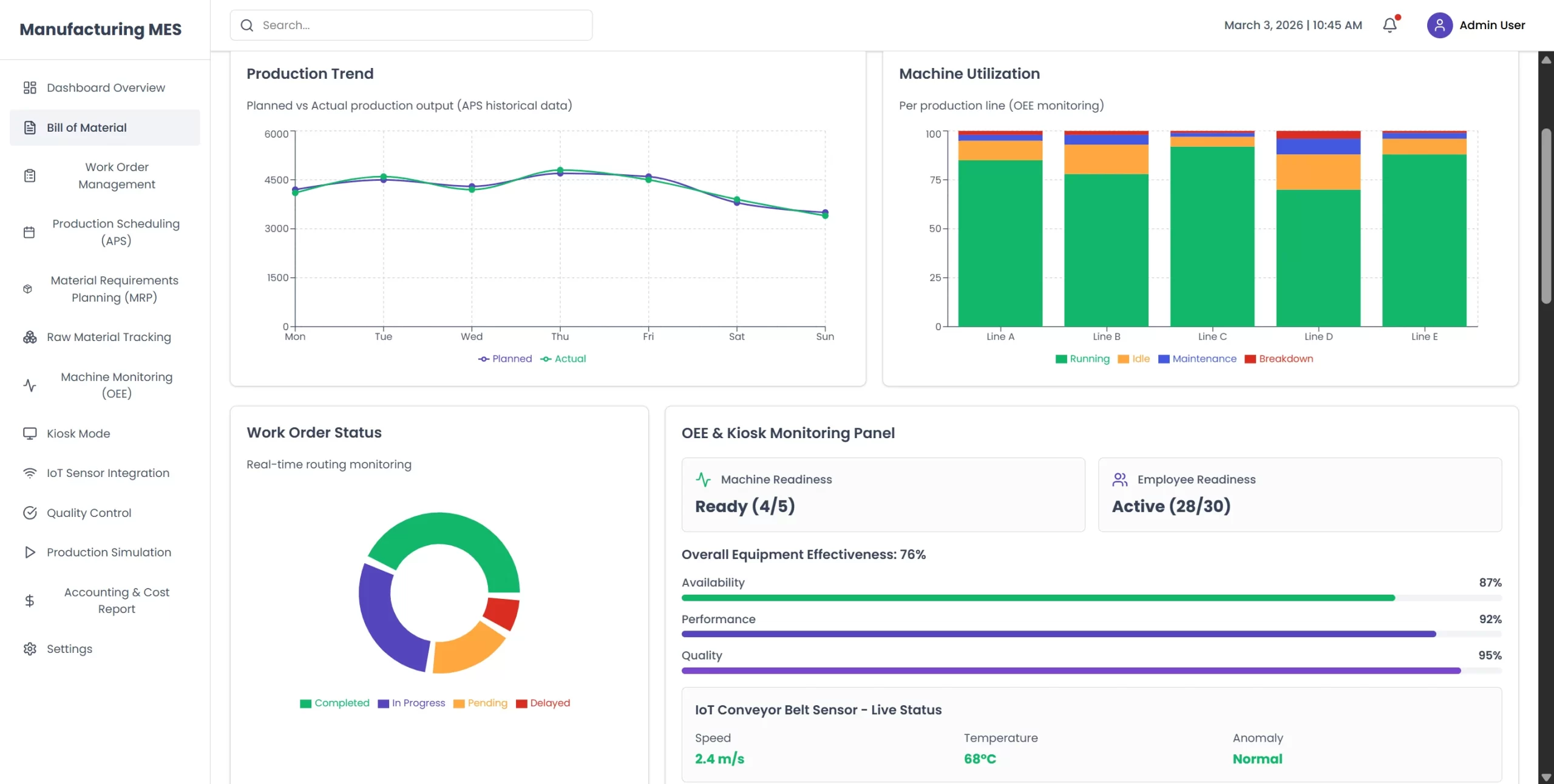 software manufaktur Total