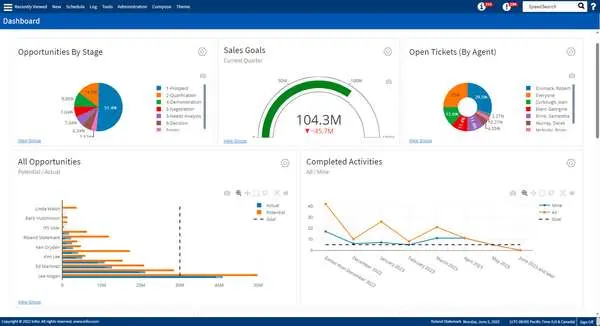dashboard software manufaktur infor
