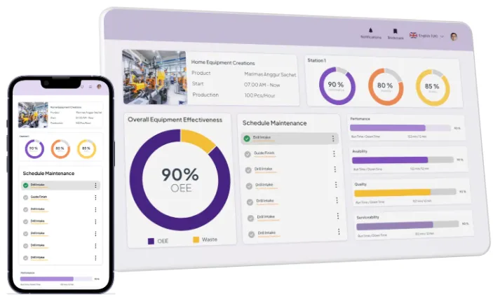 Software Manufaktur Total