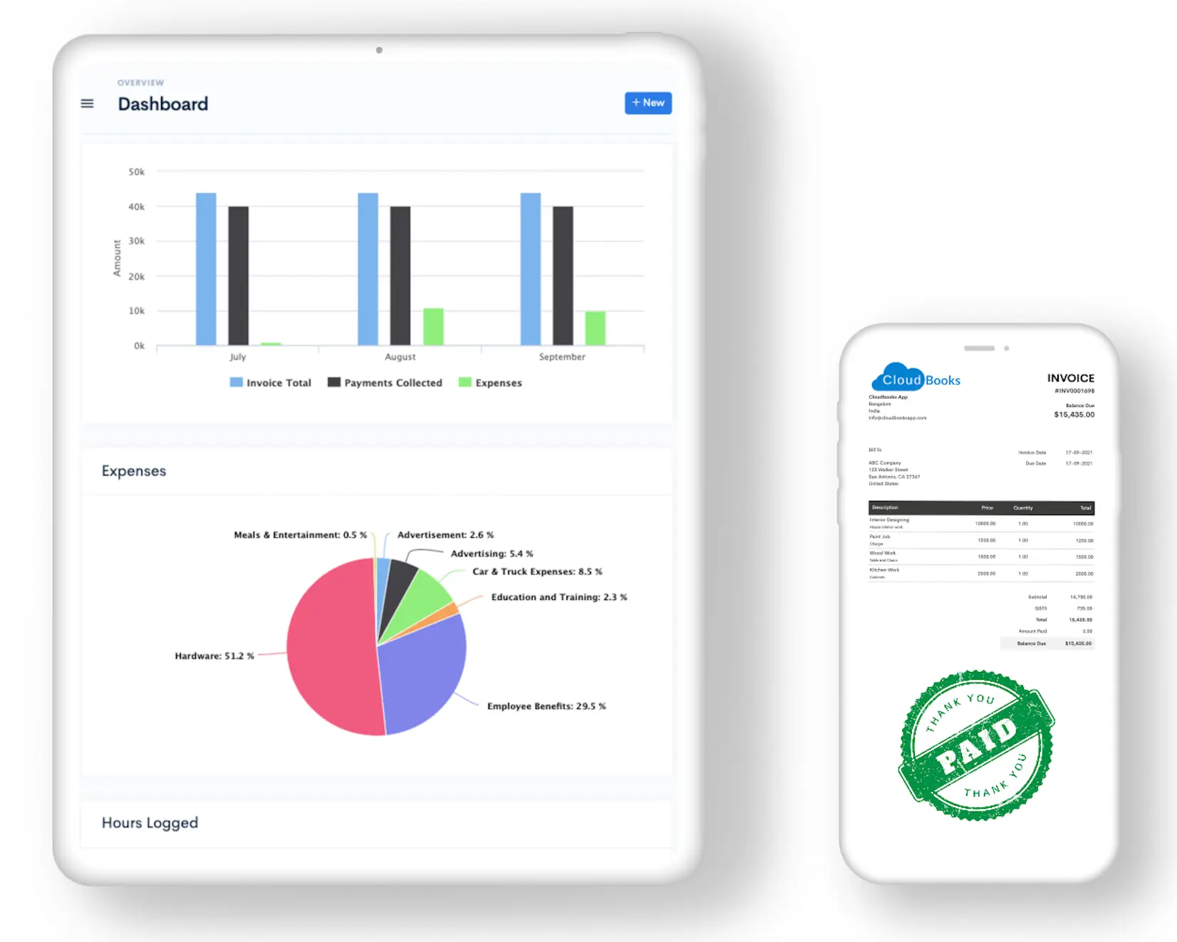 dashboard aplikasi konveksi cloudbooks