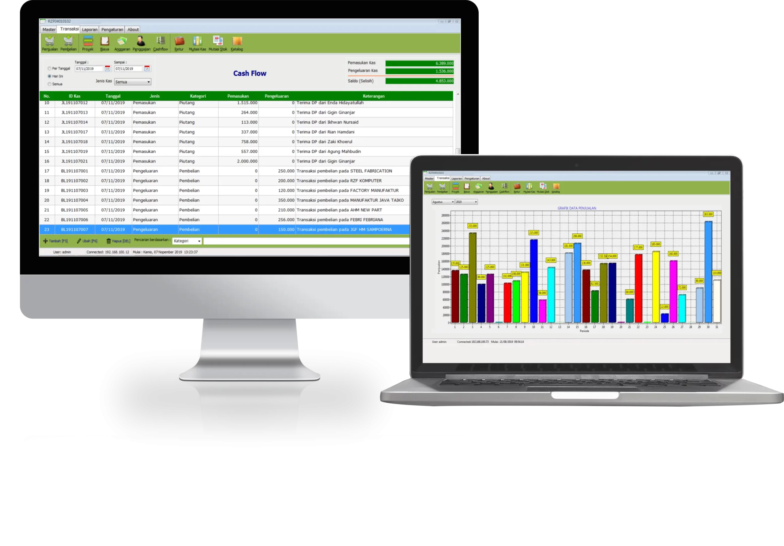 dashboard aplikasi rzf konveksi