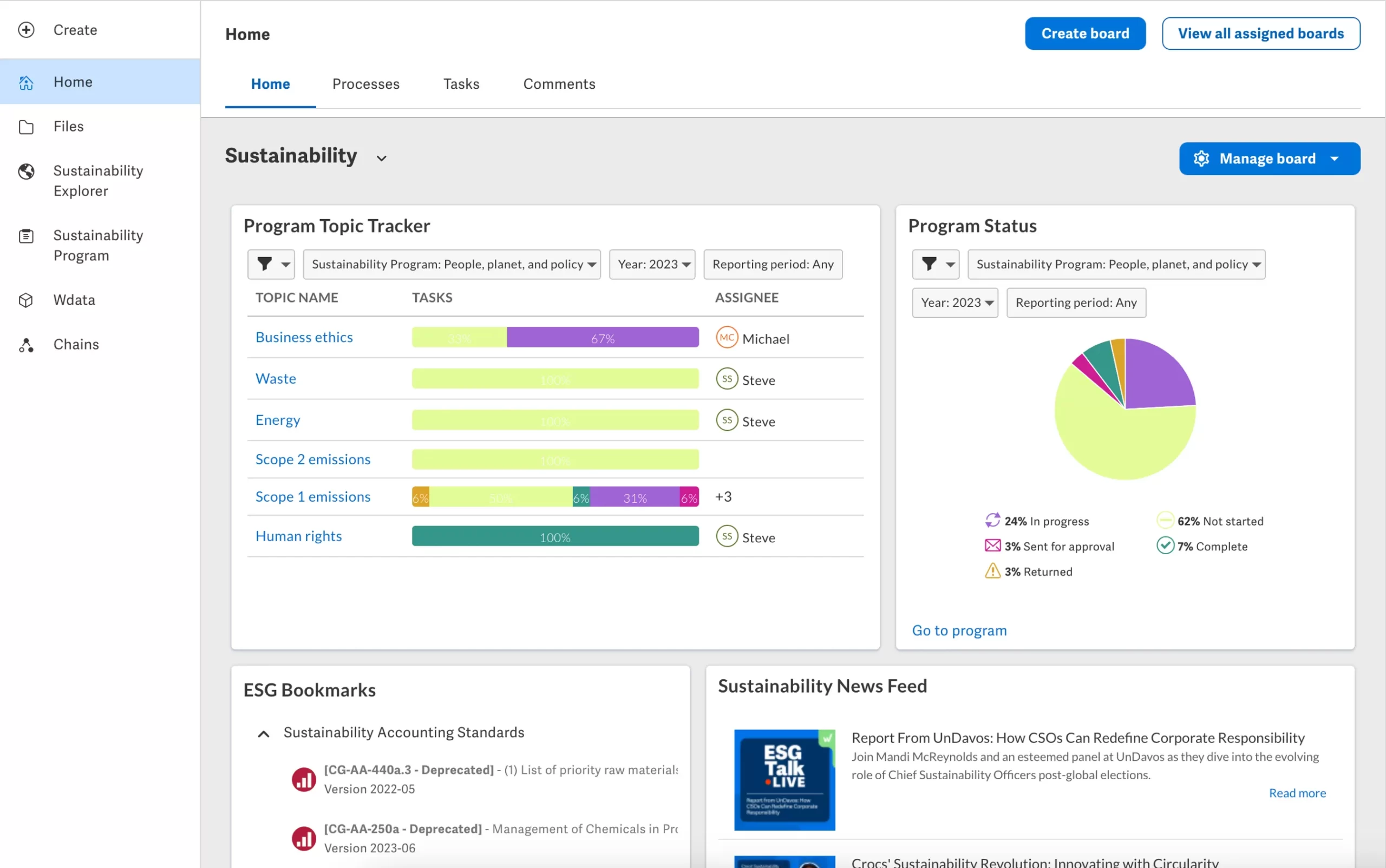 esg software