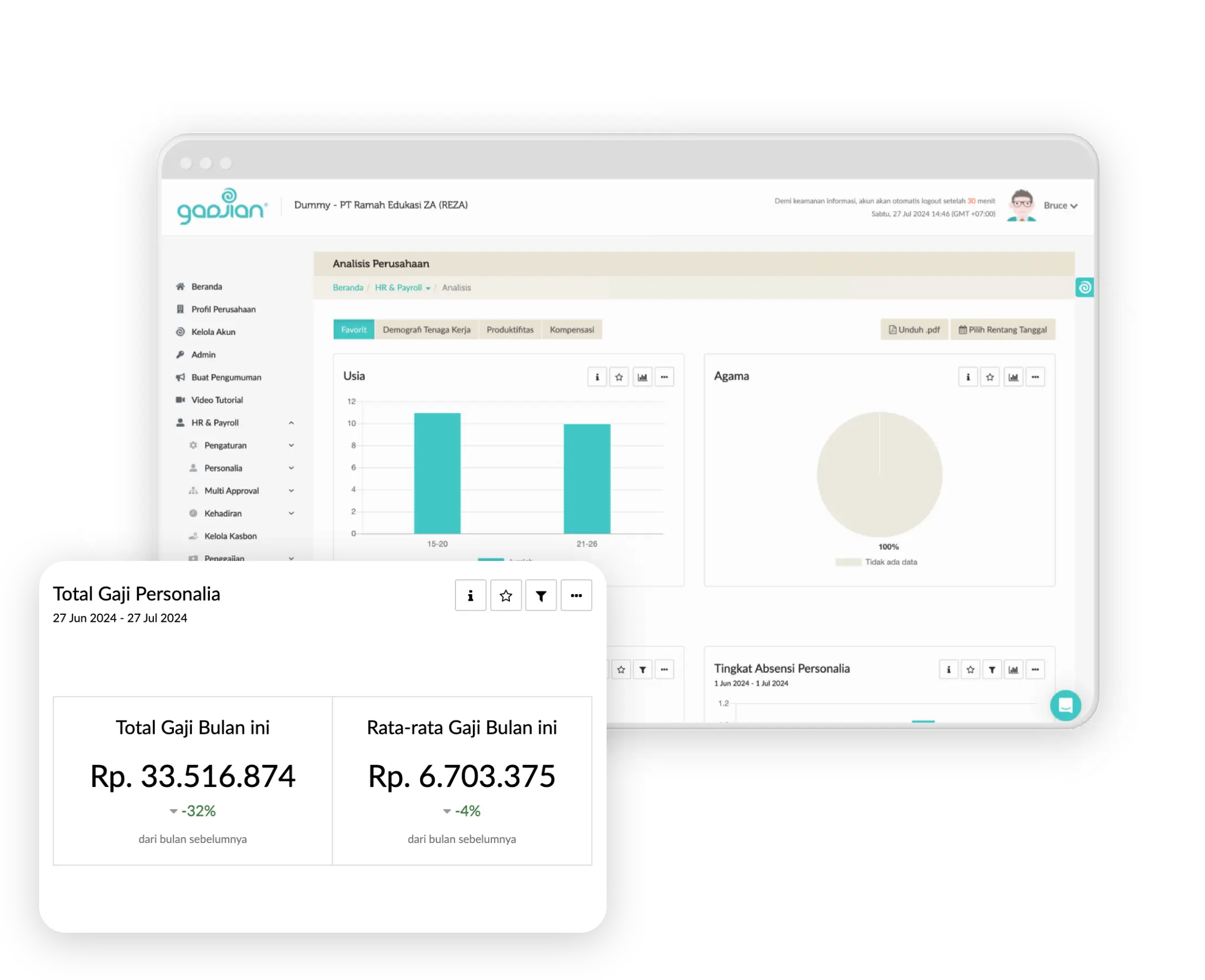 dashboard software gadjian