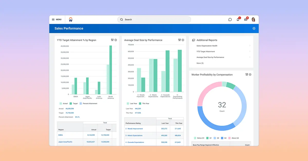 Workday HCM