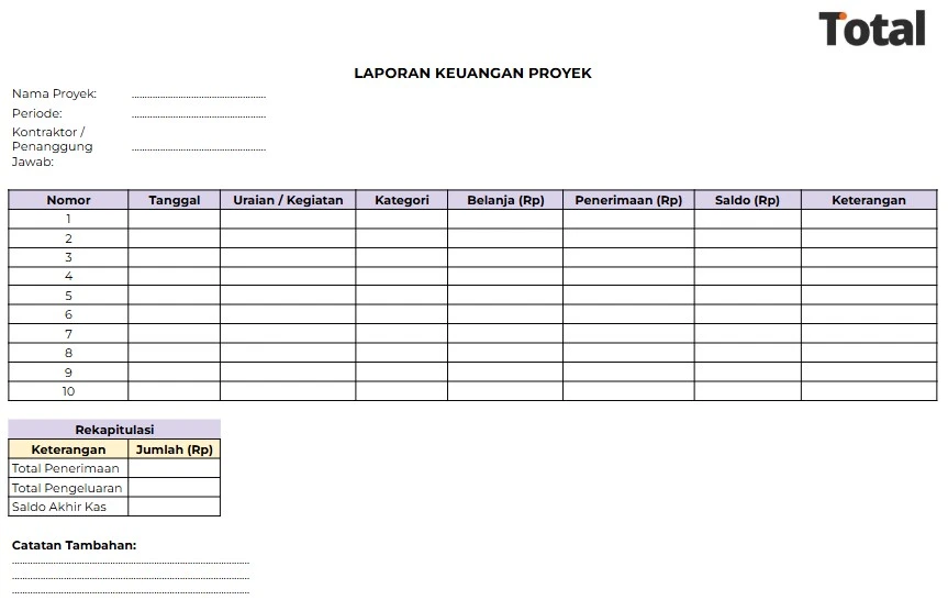 contoh laporan keuangan proyek