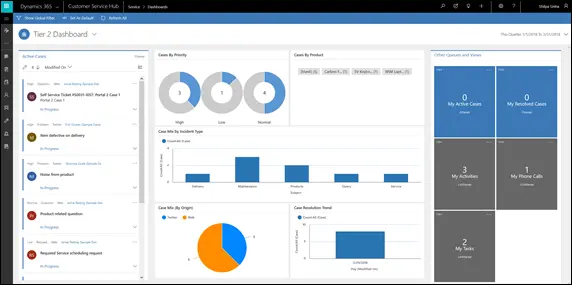 software erp microsoft dynamics 365